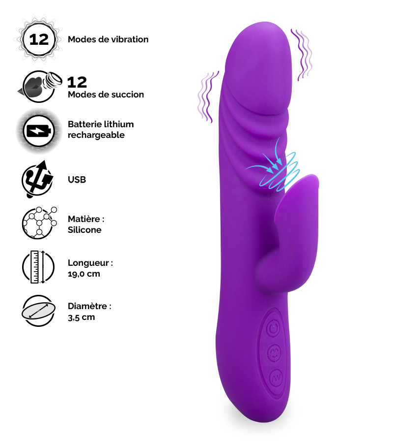Vibromasseur rabbit aspire-clitoris Sucky