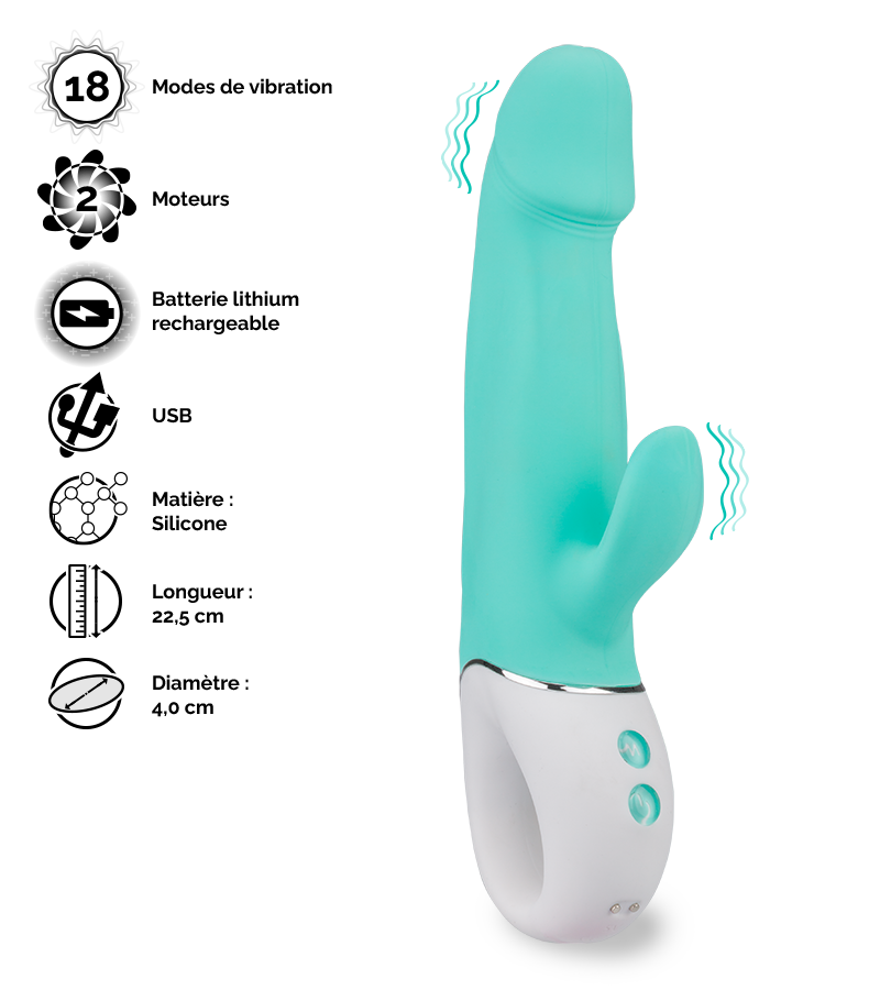 Vibromasseur rabbit intense Spring