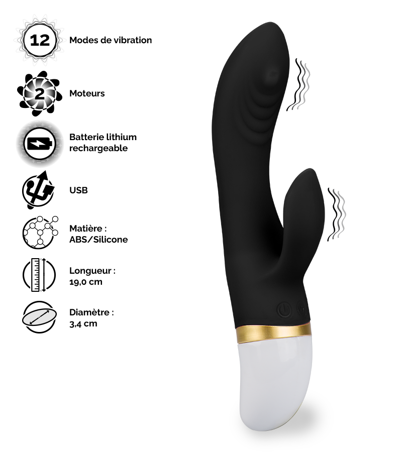 Vibromasseur rabbit Malo