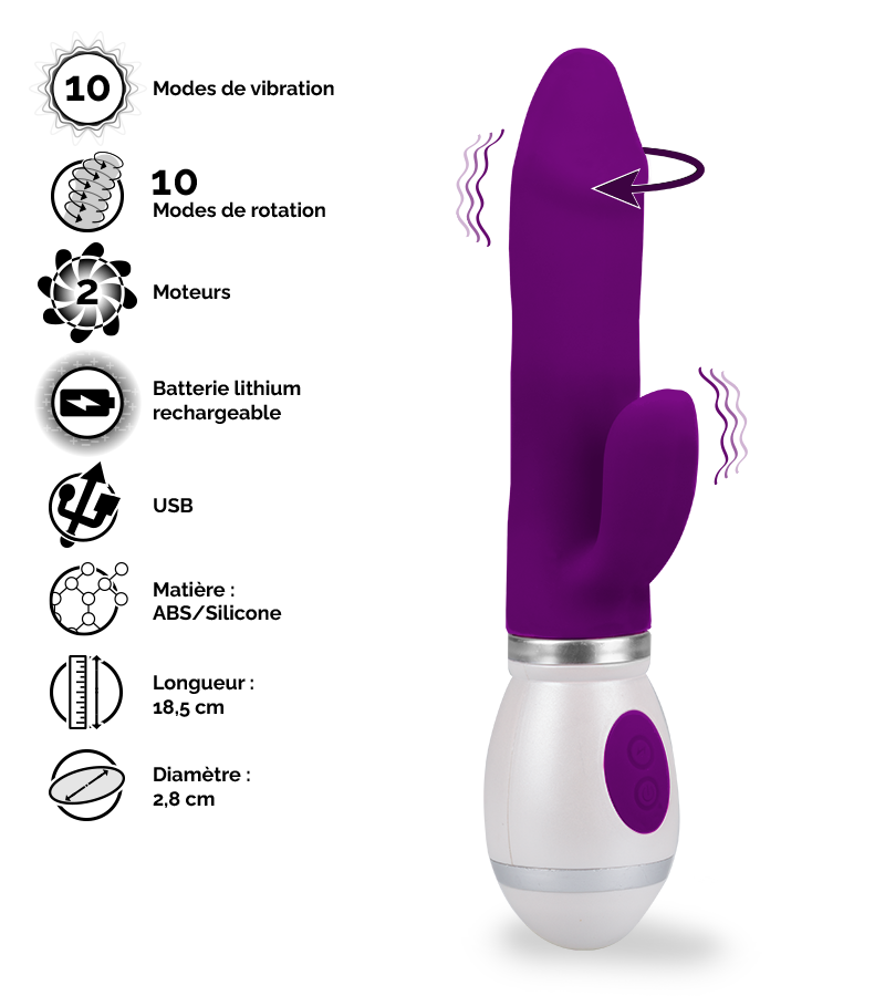 Vibromasseur rabbit rotatif Viva