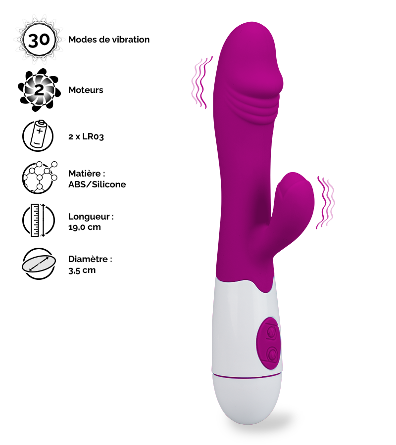 Vibromasseur Rabbit Snappy