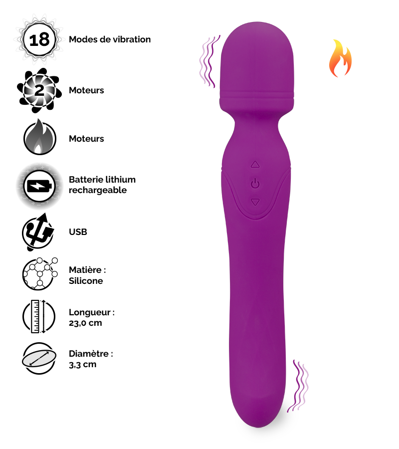 Vibromasseur wand 2-en-1 Heaven